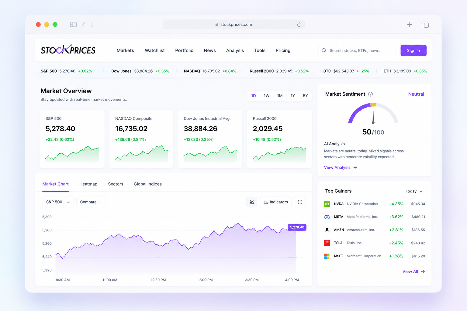 StockPrices dashboard in browser